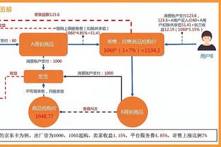 埃利奥特&琼斯：希望能用奖杯去回馈球迷，现在有非常好的机会