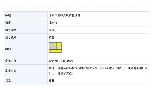 阿德巴约谈季中锦标赛：这能提高收视率 但我只想要赢球