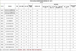 ⤵️中国足球陷低谷！反腐大片、大连深圳解散、国足亚洲杯最差战绩